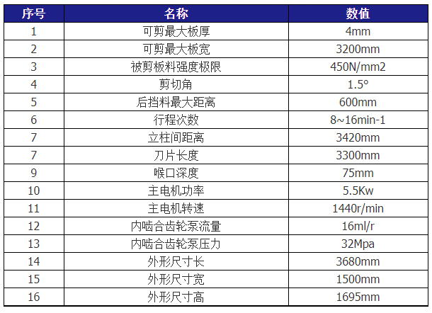 QC12Y-4X3200液压摆式剪板